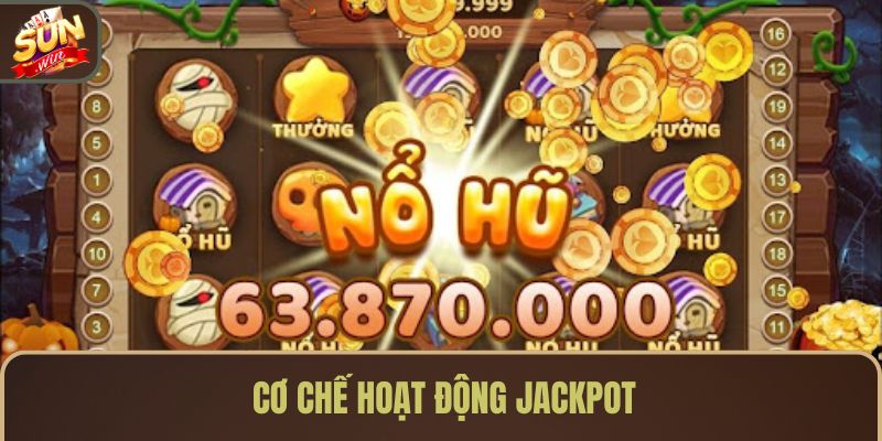 co-che-hoat-dong-jackpot
