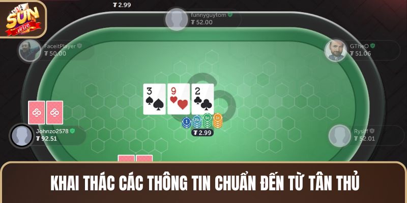 khai-thac-cac-thong-tin-chuan-den-tu-tan-thu