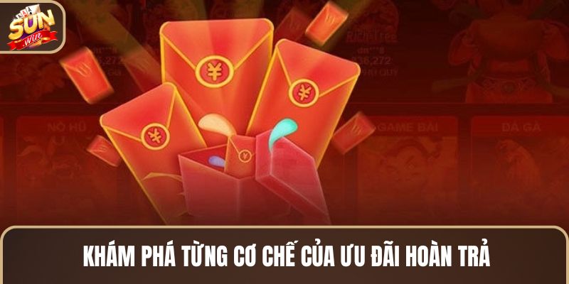 kham-pha-tung-co-che-cua-uu-dai-hoan-tra