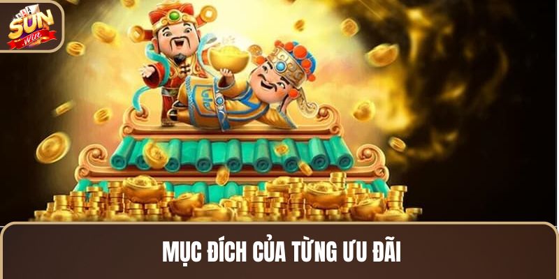 muc-dich-cua-tung-uu-dai