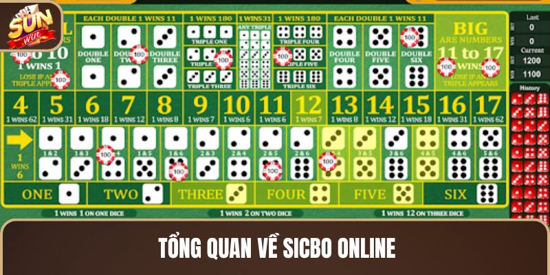 tong-quan-ve-sicbo-online